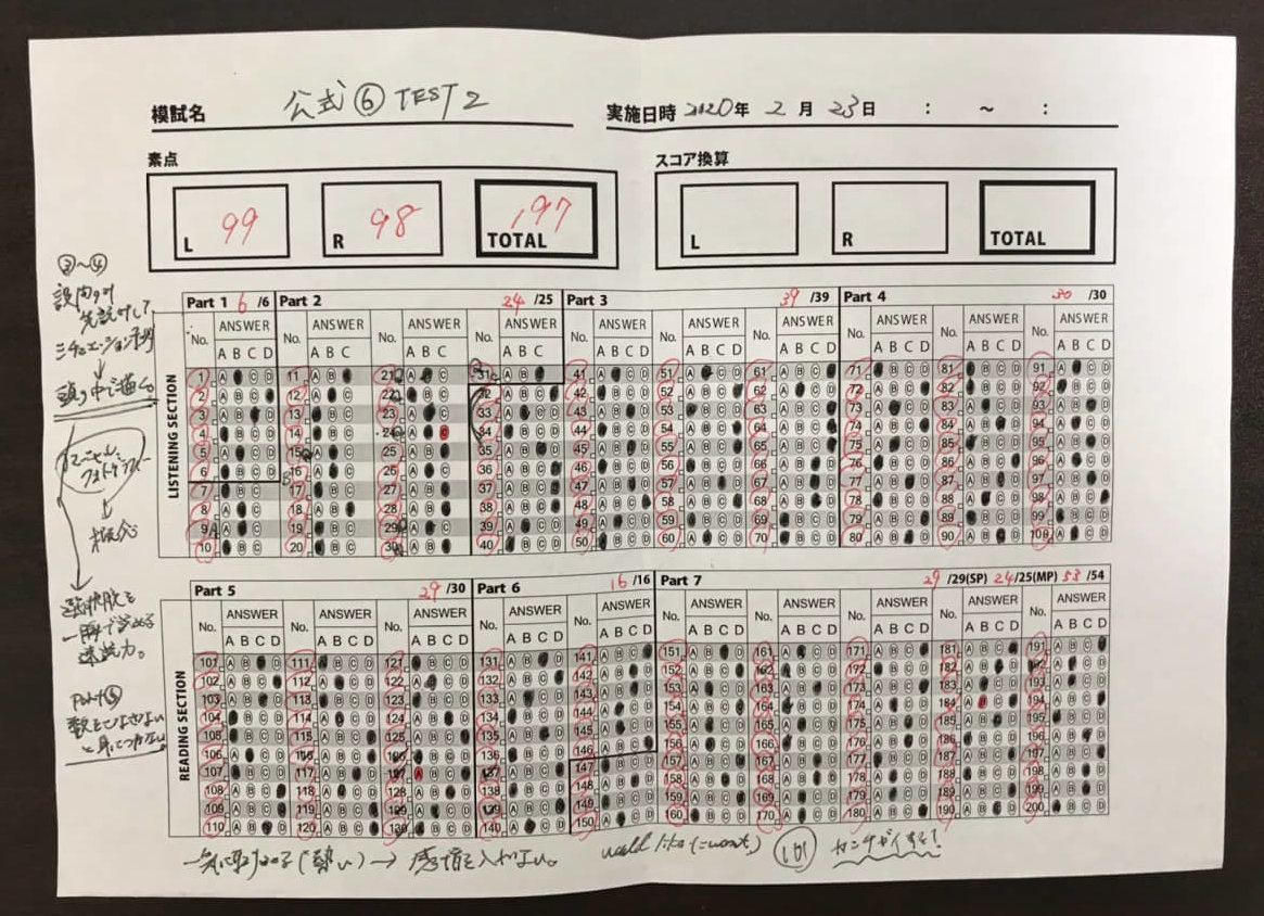 TOEIC公式問題集6の難易度&感想&レビュー